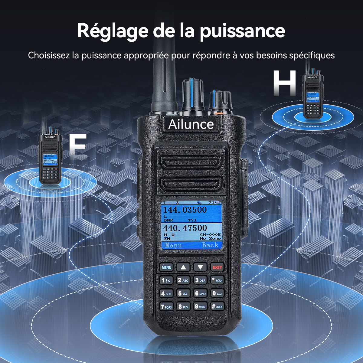 Radio DMR double bande GPS Ailunce HD2 10 W IP67