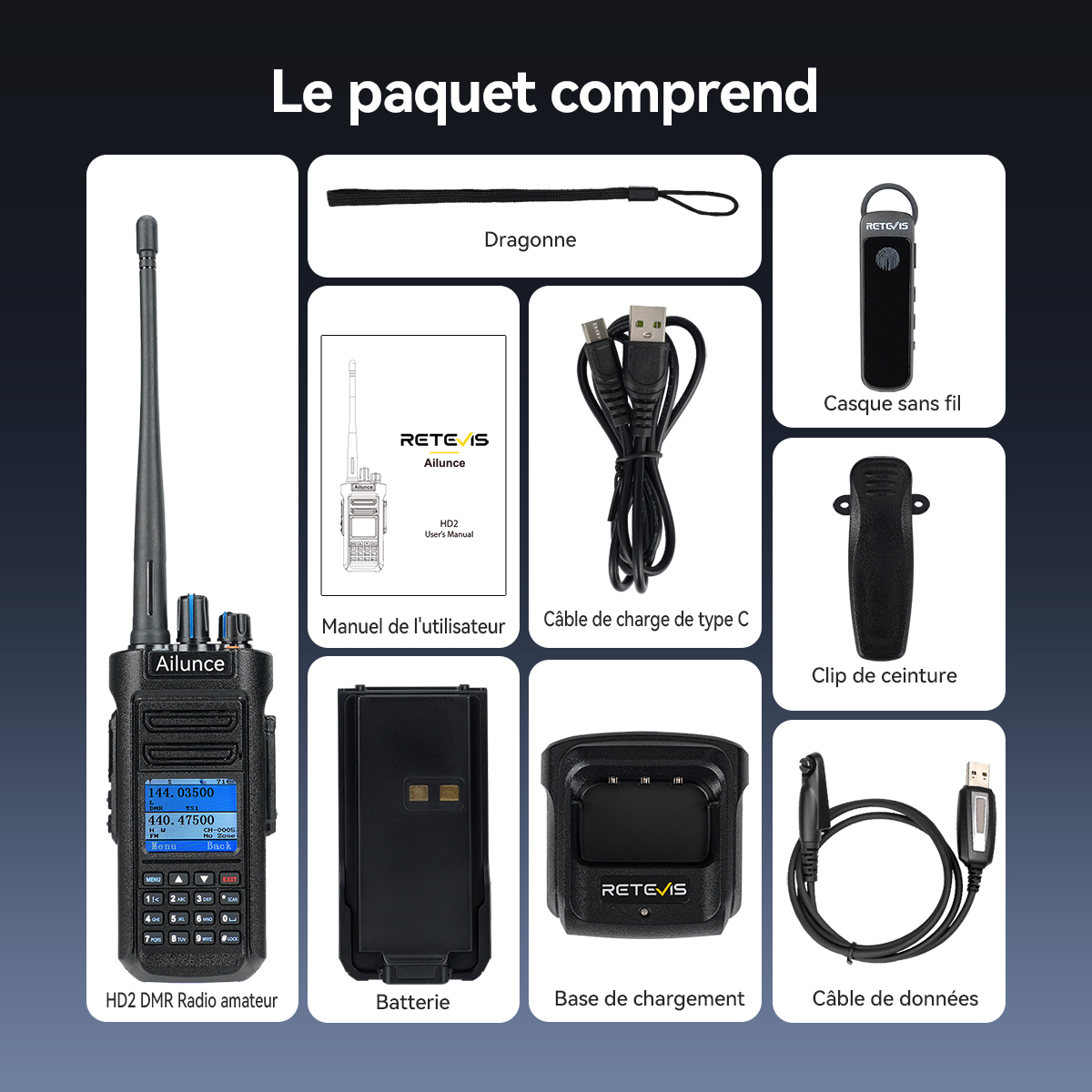 Radio DMR double bande GPS Ailunce HD2 10 W IP67