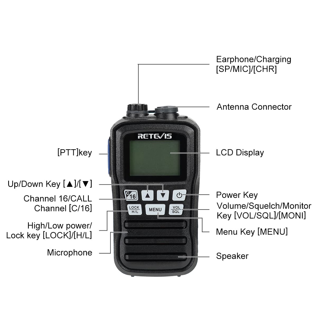 Retevis RM01 Marine Radio, IP67 Étanche Talkie Walkie Marine VHF