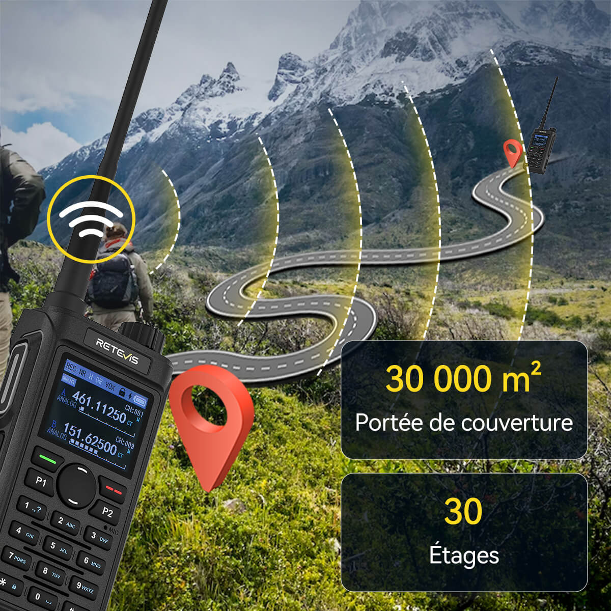 Radio d'affaires Retevis C62 5W longue portée UV double bande AI réduction du bruit