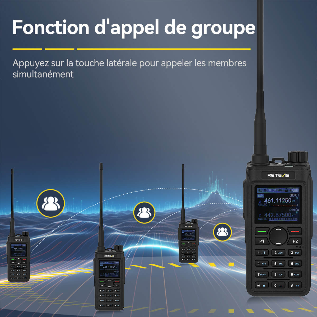 Radio d'affaires Retevis C62 5W longue portée UV double bande AI réduction du bruit