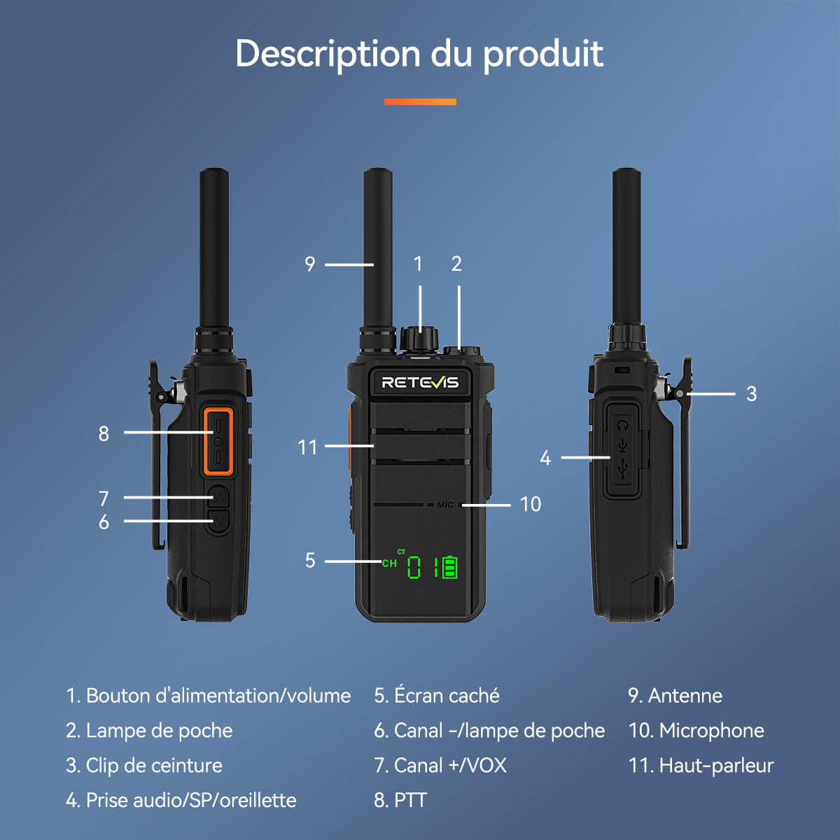 Radio portable UHF 3W Retevis RB626H avec écran caché