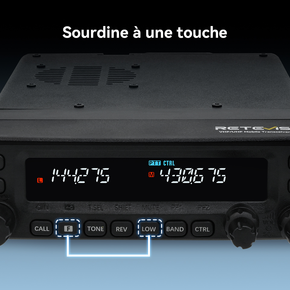 Retevis MA1 HAM Mobile Radio UHF VHF 50W haute puissance avec panneau avant amovible