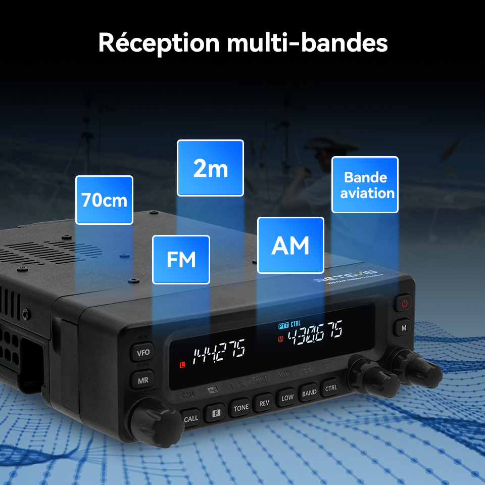 Retevis MA1 HAM Mobile Radio UHF VHF 50W haute puissance avec panneau avant amovible