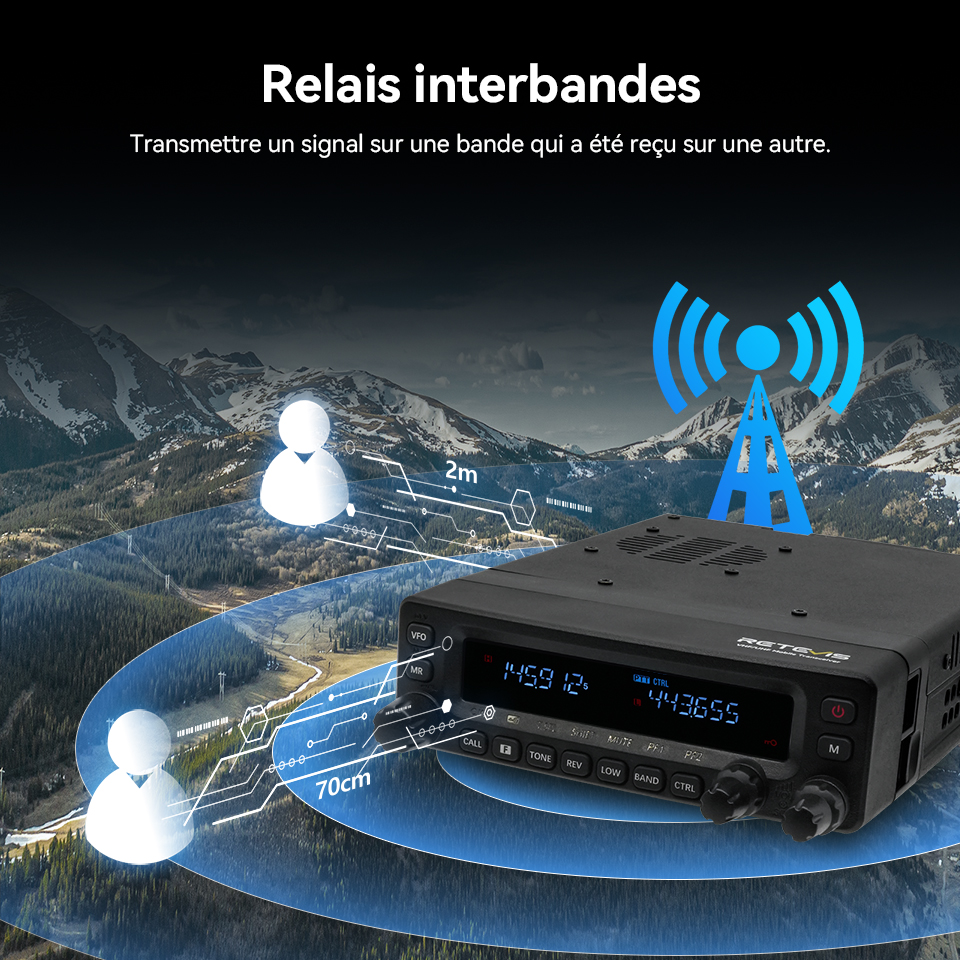 Retevis MA1 HAM Mobile Radio UHF VHF 50W haute puissance avec panneau avant amovible