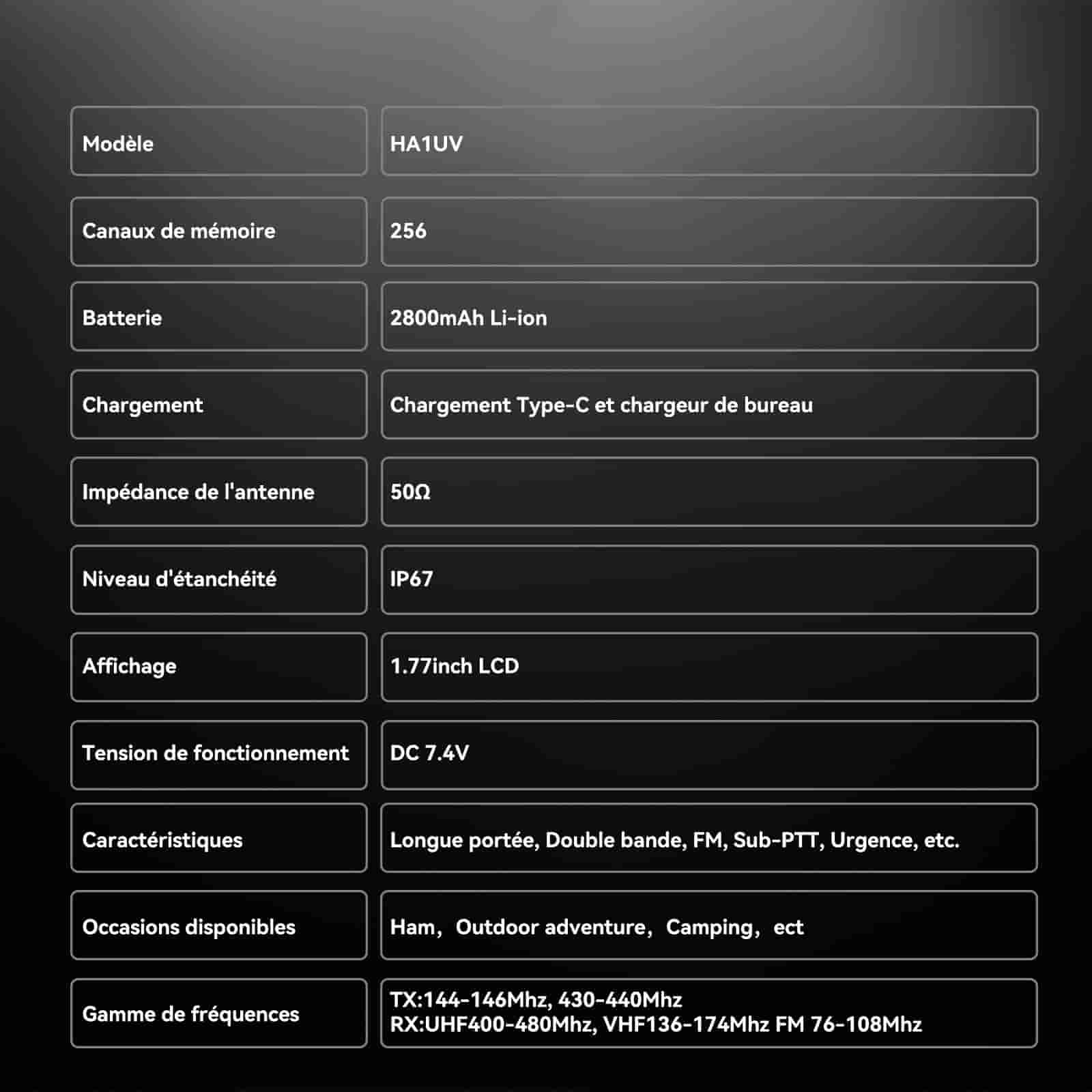 Retevis Ailunce HA1UV Radio bidirectionnelle double bande longue portée étanche IP67